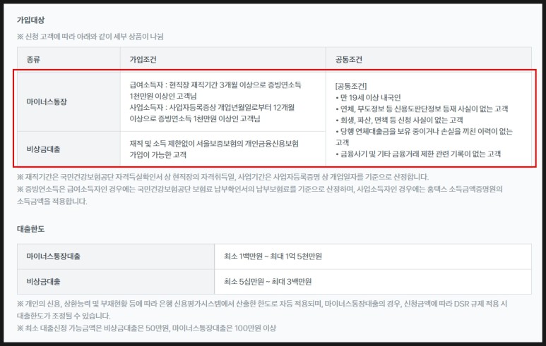 조건추천(ft. 마이너스통장, 비금금리 비교포함) 토스뱅크파킹 사전신청 대출 10
