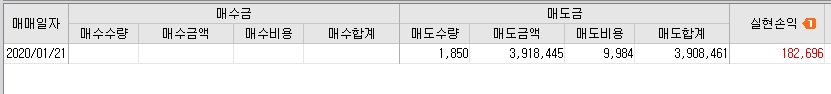  1월21일 주식 단타 수익