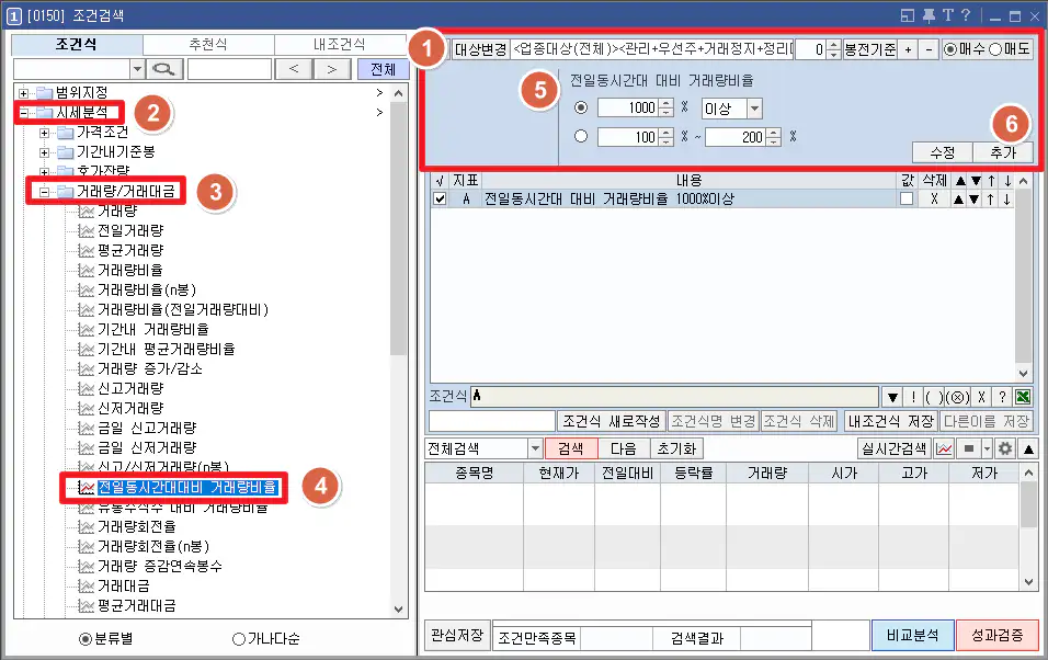 장중-급등주-검색식-조건검색