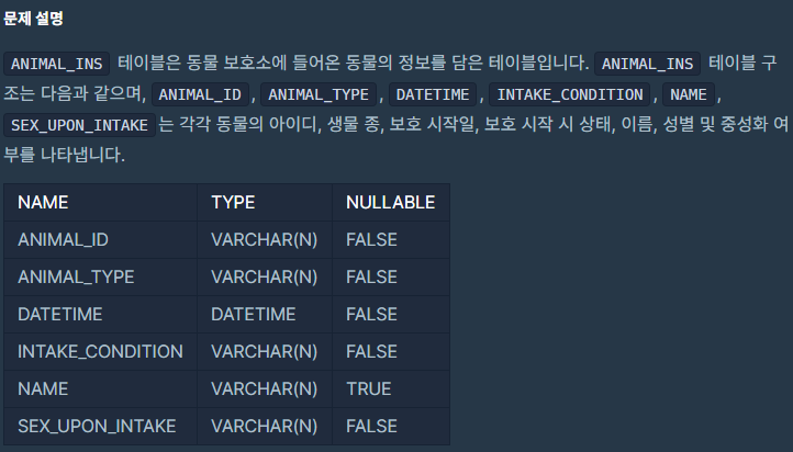  [프로그래머스] 역순 정렬하기