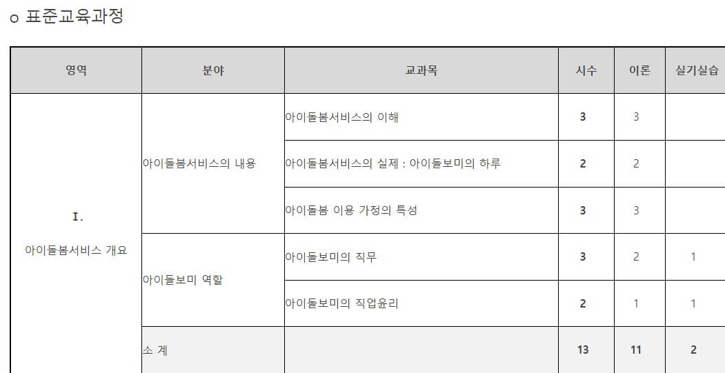 아이돌보미 표준교육과정