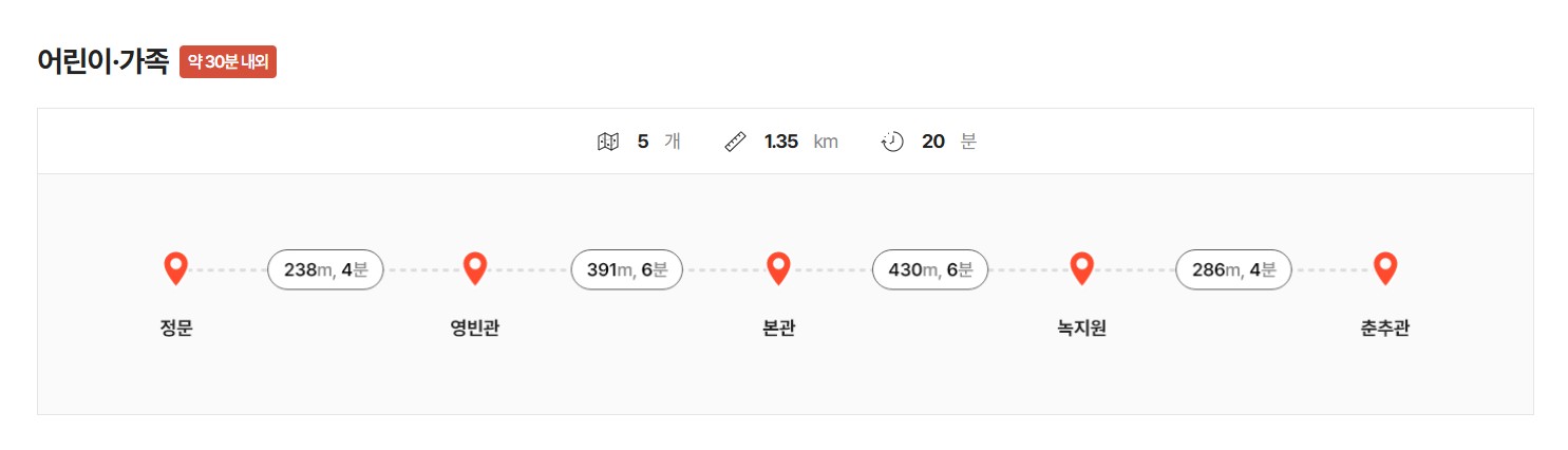 청와대 개방 예약 관람신청 주차창 가는길