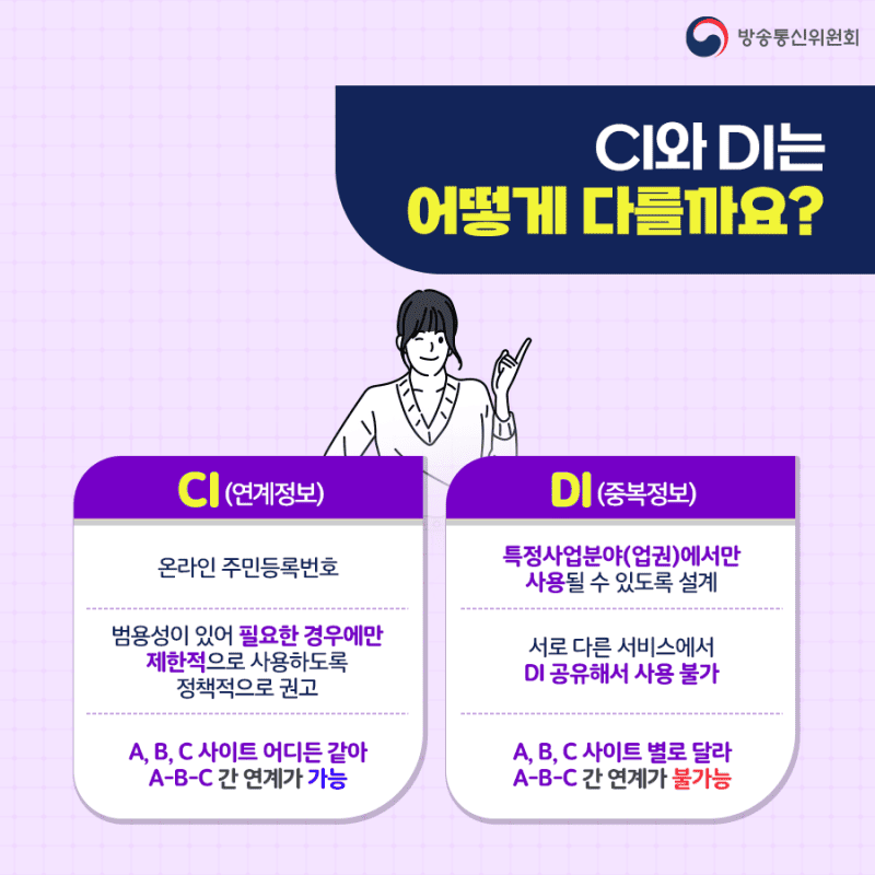 CI와 DI는 어떻게 다를까요?