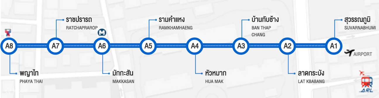 방콕 공항 철도 노선