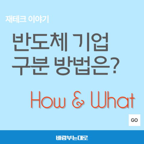  반도체 기업 분류 (팹리스,DSP,파운드리,IDM,OSAT)