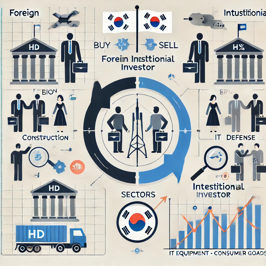 에스엠유통주 이미지
