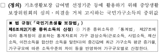  기준 중위소득 뜻, 변경된 중위소득 산출 방식