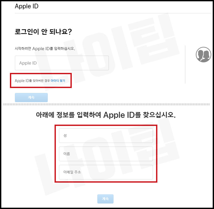 애플 아이디를 잊어버린 경우 찾기
