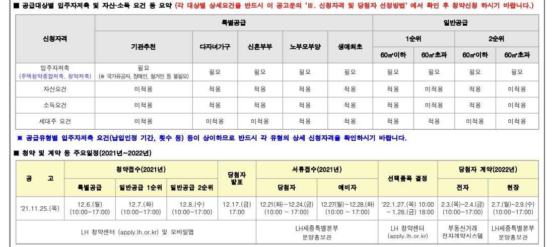 세종 6-3 M2 안단테 청약 신청 방법