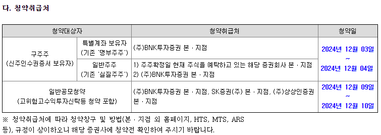 압타머사이언스 30R 신주인수권 일정 및 매매 가격