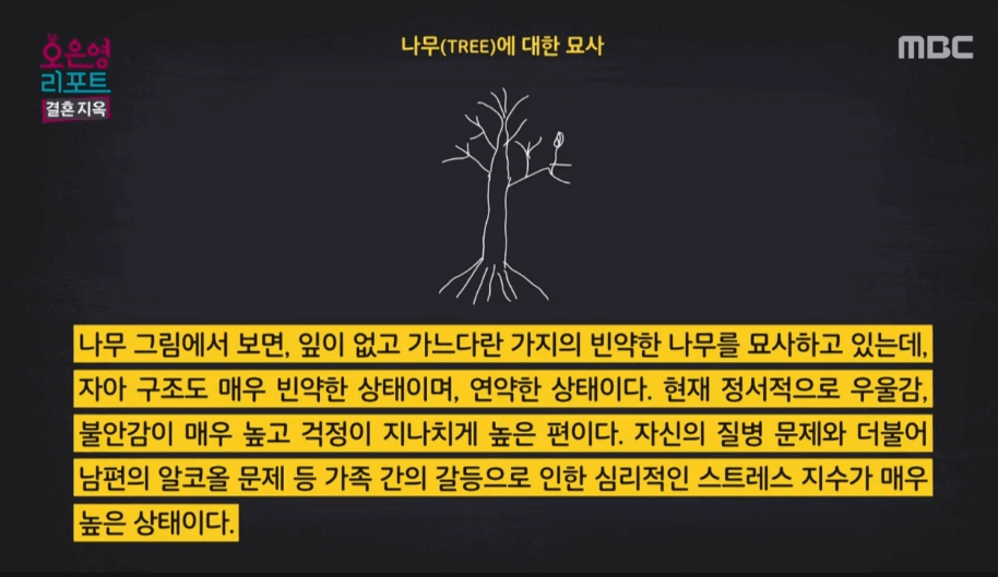 오은영-신고-결혼지옥-방송화면