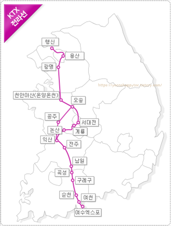 전라선 ktx