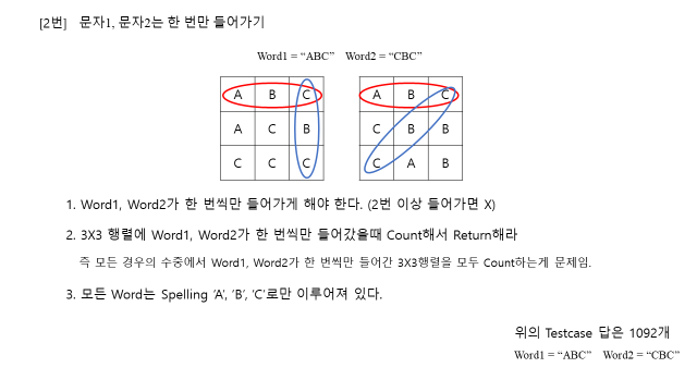 2번문제 생각나는대로 직접 그린 그림