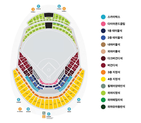 프리미어12 평가전