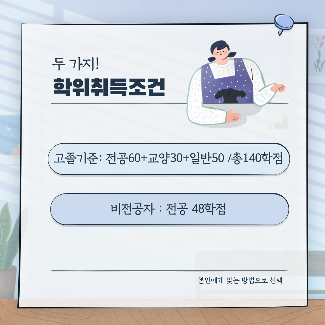 학위취득 조건