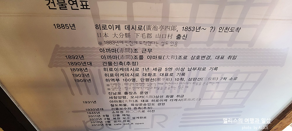 인천 개항장거리, 고증을 통해 복원된 카페 팟알(pot R), 인천 가볼만한곳, 등록문화재 제 567호