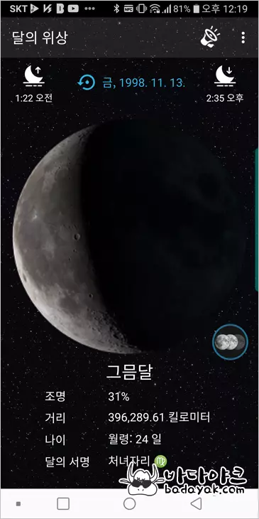 달의 위상 달 모양