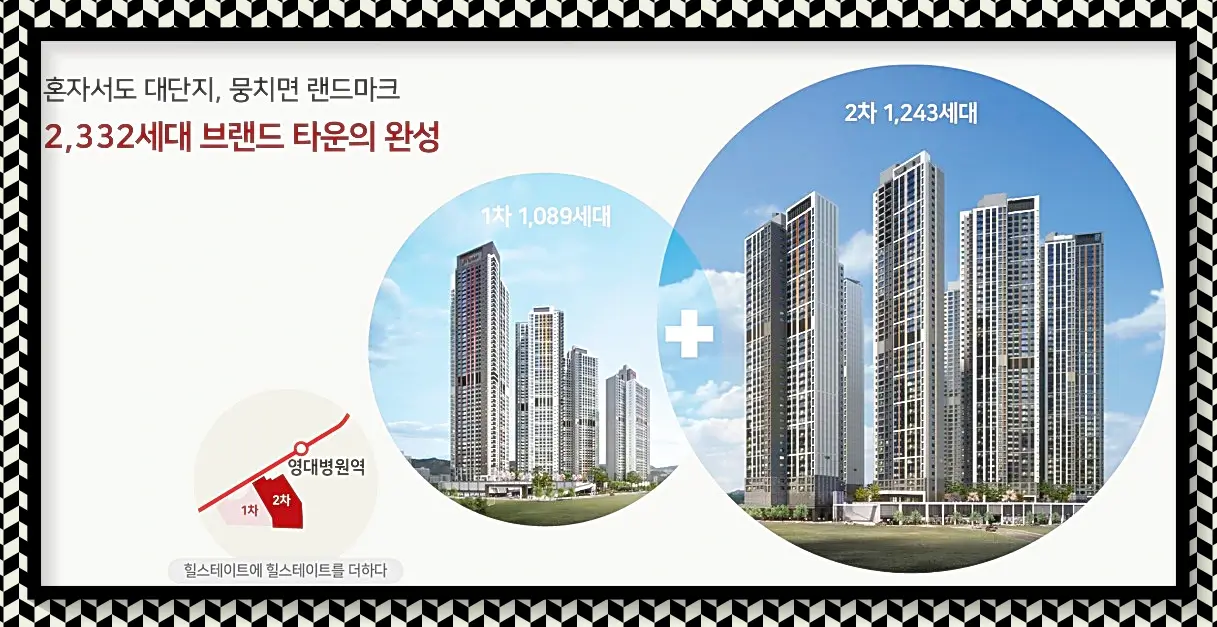 1차 2차 합칠시 2332세대의 대단지 타운 탄생