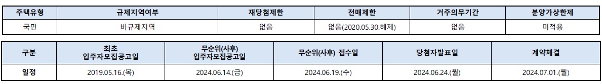 e편한세상금빛그랑메종아파트-3