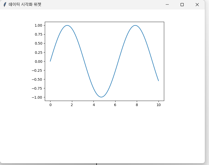 Python Tkinter 데이터 시각화 위젯 numpy&#44; matplotlib 1