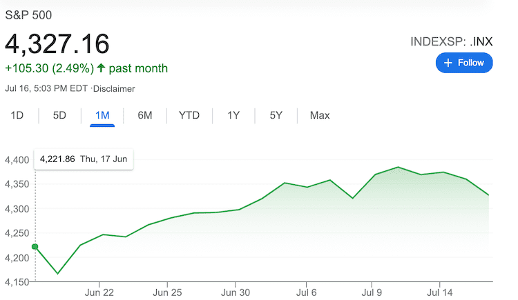 S&P500 index 1month return