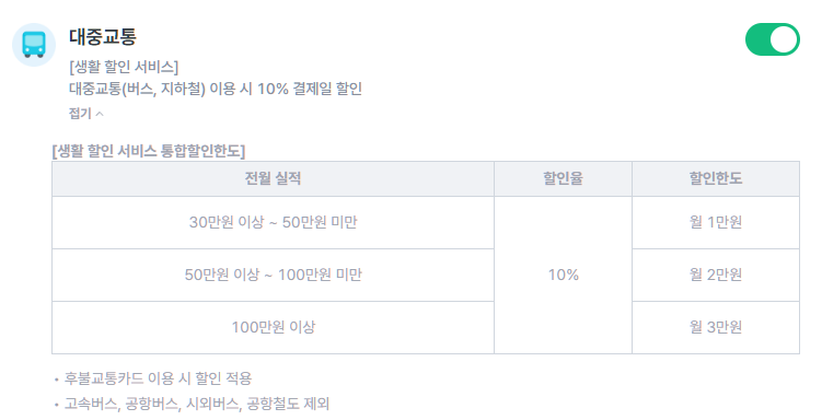 대중교통-할인내용-설명하는-사진