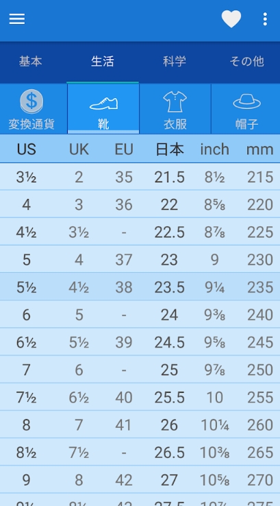 モバイル 単位 変換 アプリ おすすめ