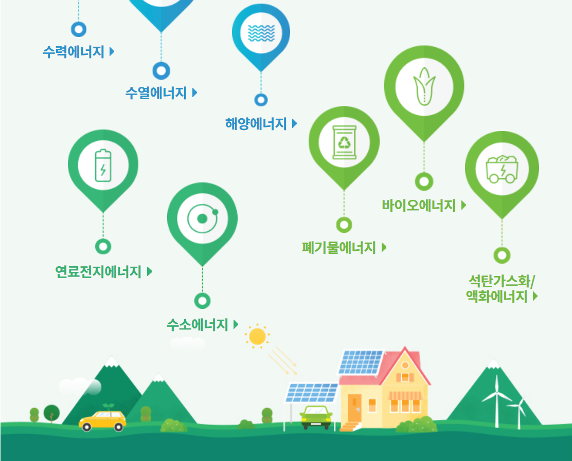  신재생에너지 관련주