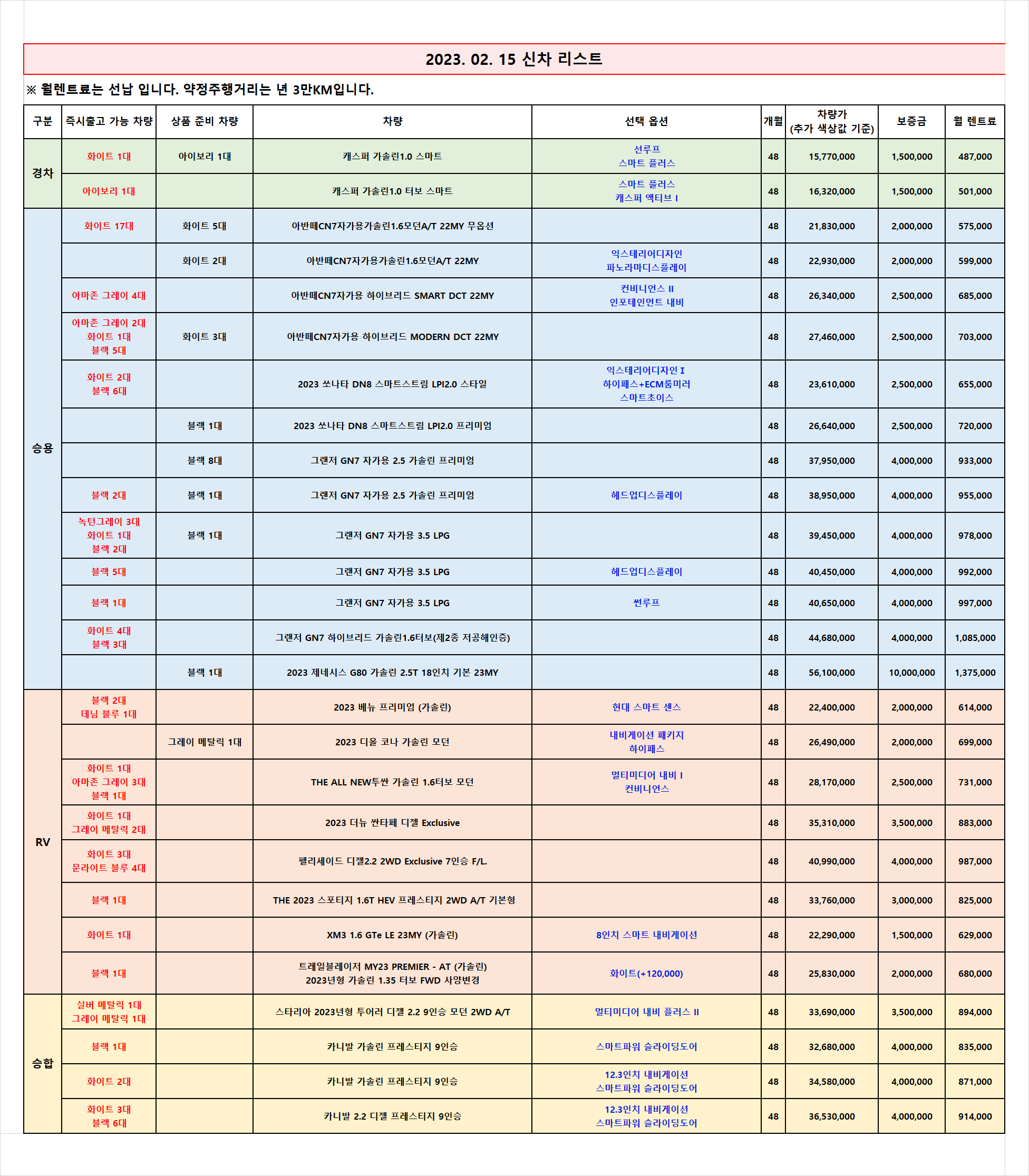  (무심사 즉출)신차 차량 리스트 _2023.02.15 기준_렌탈셀러카