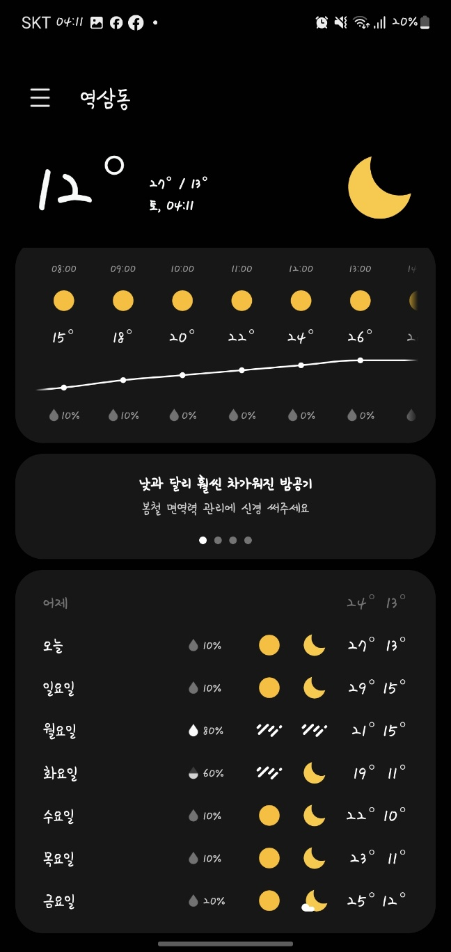 4/13 날씨