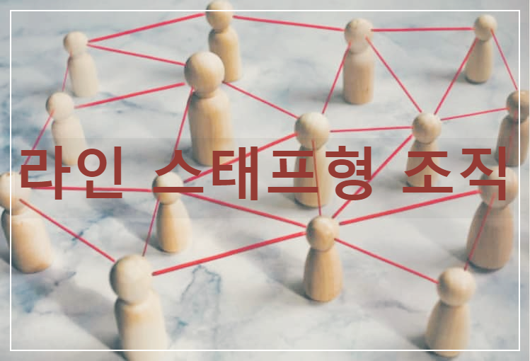  라인 스태프형 조직 : 라인 조직과 스태프 조직의 장점을 결합한 조직
