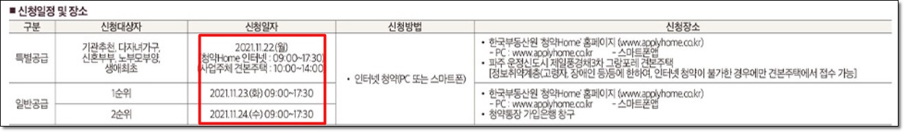 운정 제일풍경채 3차 청약일정