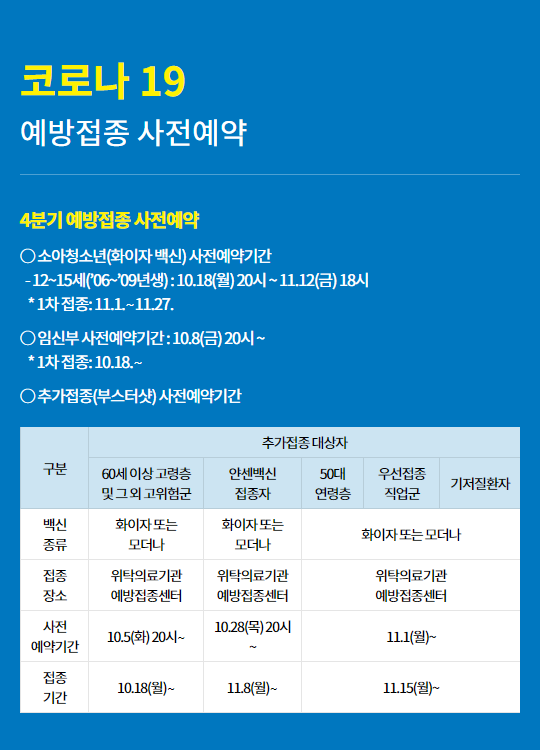  50세 이상 장년층 코로나 백신 추가 접종(booster shot) 실시 안내