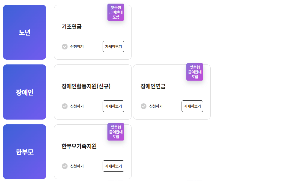 복지멤버십 서비스 신청하기