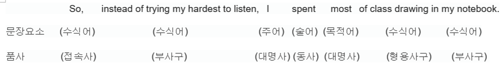 영어 품사와 영어 문장 요소와의 3