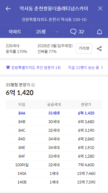 쌍용 더 플래티넘 스카이 아파트-가격정보