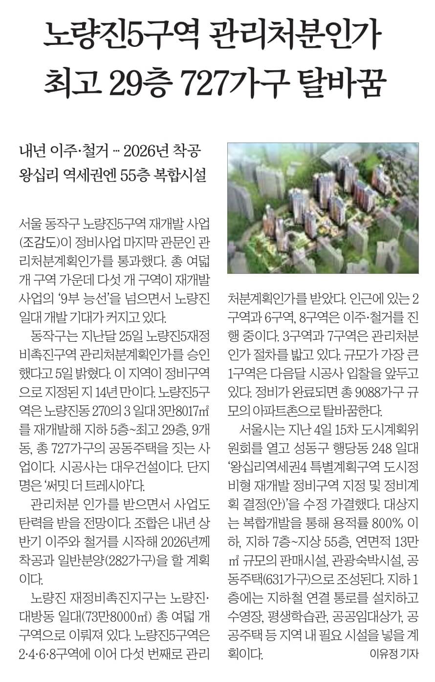 10월 6일 금 . 경제뉴스 부동산뉴스 신문스크랩