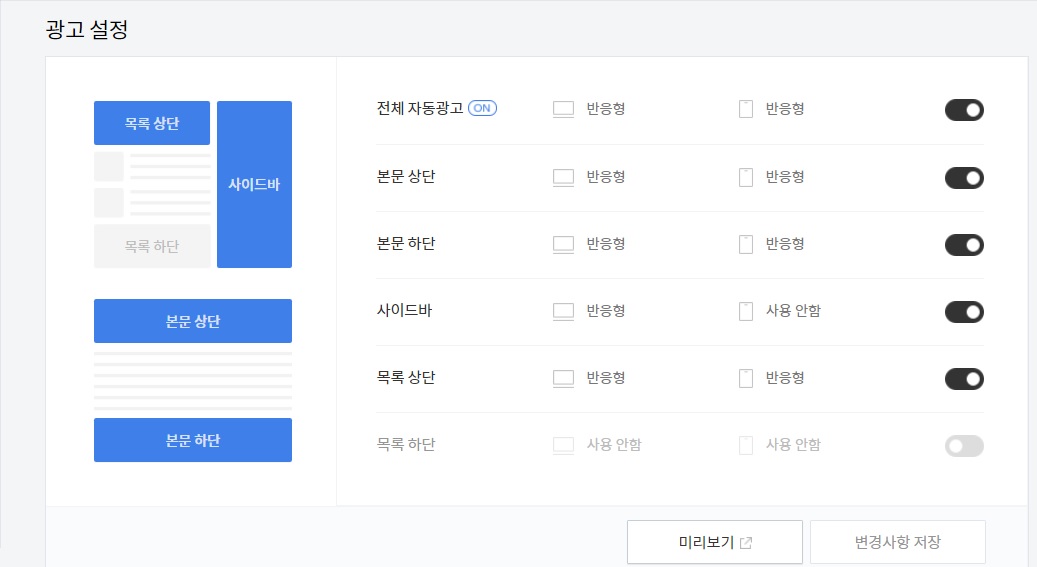  티스토리 애드센스 목록상단 광고 오류 해결하기 - 스킨 목록 상단 치환자 없어 광고 설정 처리 하기