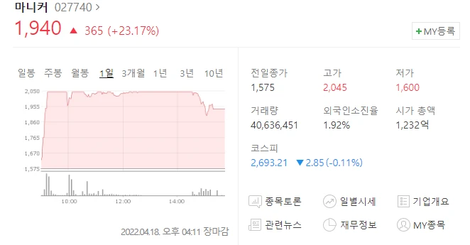  (027740)마니커 주가전망 마니커 상한가 육계관련주 상승 닭가슴살 가격 인상