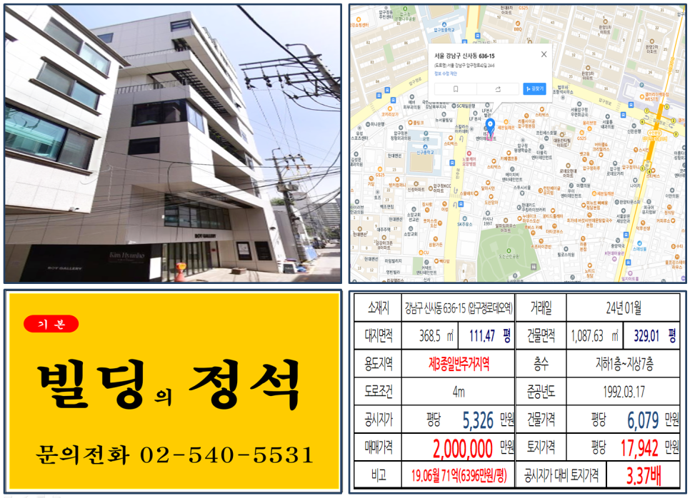 강남구 신사동 636-15번지 건물이 2024년 01월 매매 되었습니다.