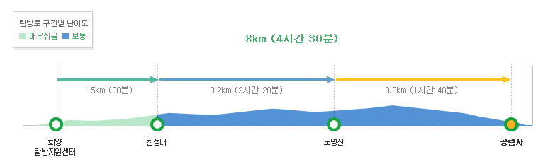 도명산지도