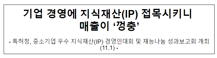  기업 경영에 지식재산(IP) 접목시키니 매출이 ‘껑충’