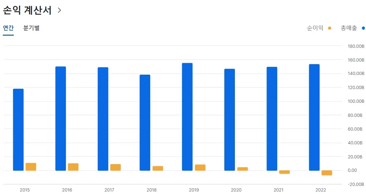주식회사 엠디에스 이미지