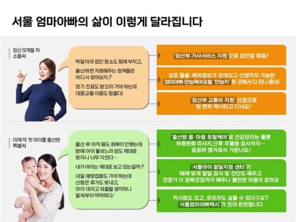 서울-육아지원제도-변경-및-확대내용