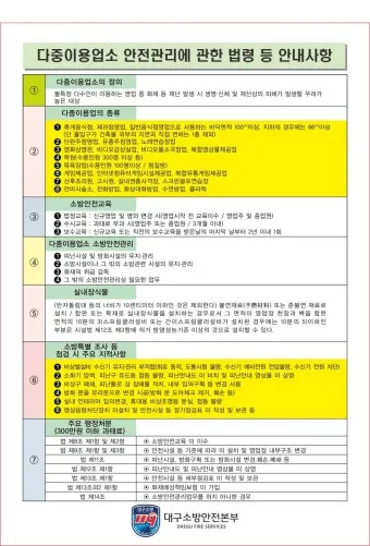 다중이용시설이란 기준 건축물_25