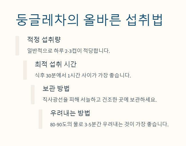 둥글레차의 올바른 섭취