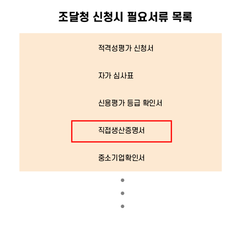 나라장터 홈페이지 나라장터컨설팅#60. 공공기관 납품을 5