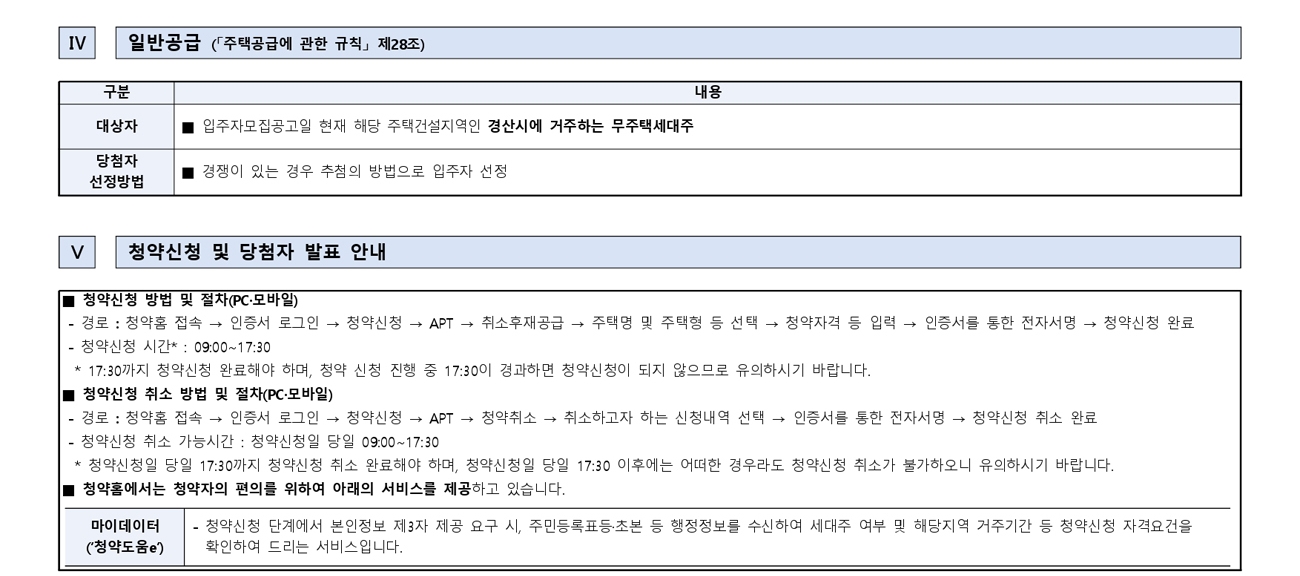 중산자이1단지계약취소주택-22