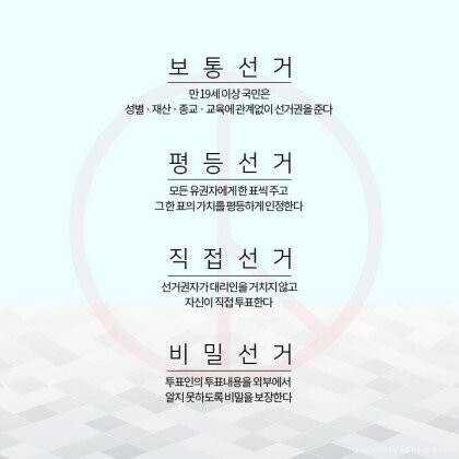  제 20대 대통령 선거 확진자 투표 이슈 정리