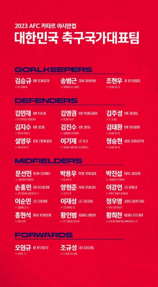 한국-대표팀-명단